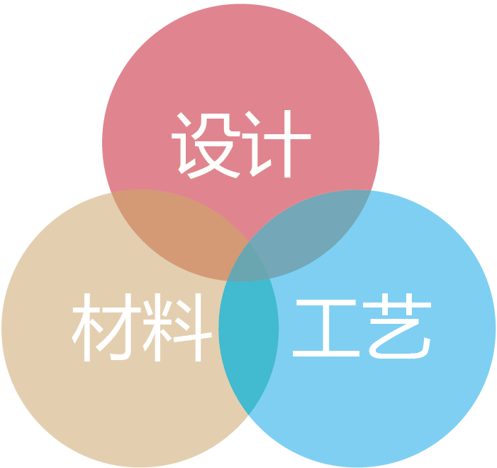 三體_畫闆 1.png