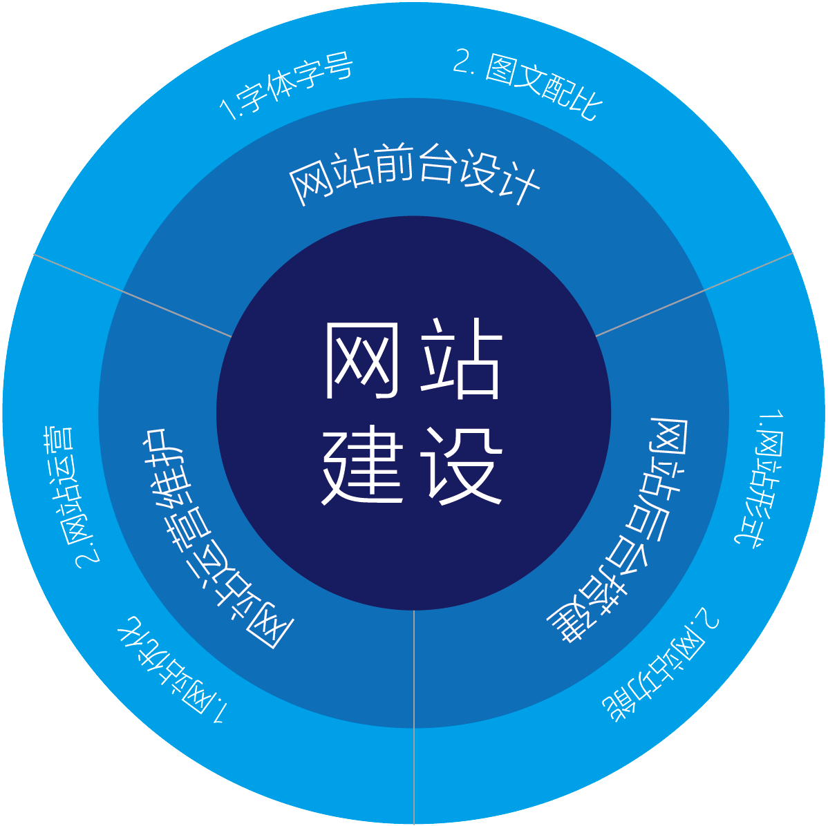 未标題-1_畫闆 1.png